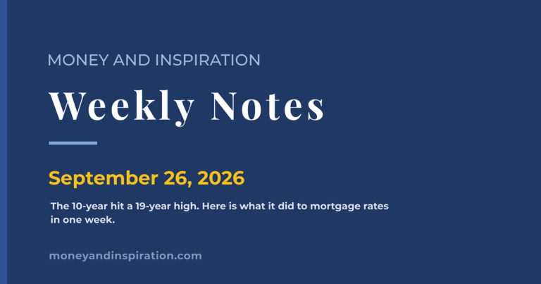 Weekly Notes for September 26, 2026 on the 10-year Treasury and mortgage rates
